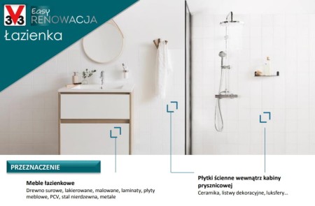 V33-farba-renowacyjna-0,75l-lazienka-meble-lazienkowe-plytki-scienne.jpg