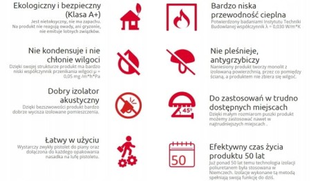 POLYNOR-PRO-750-ml-piana-do-ocieplen-PUR-izolacje-EAN-zastosowanie.jpg