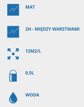 V33-Olej-do-mebli-ogrodowych-o-wysokiej-odpornosci-Dab-0-5L-mat-Marka-V33.jpg
