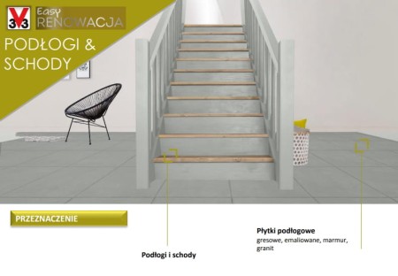 V33-farba-renowacyjna-plytki-podlogowe-schody-0,75l.jpg